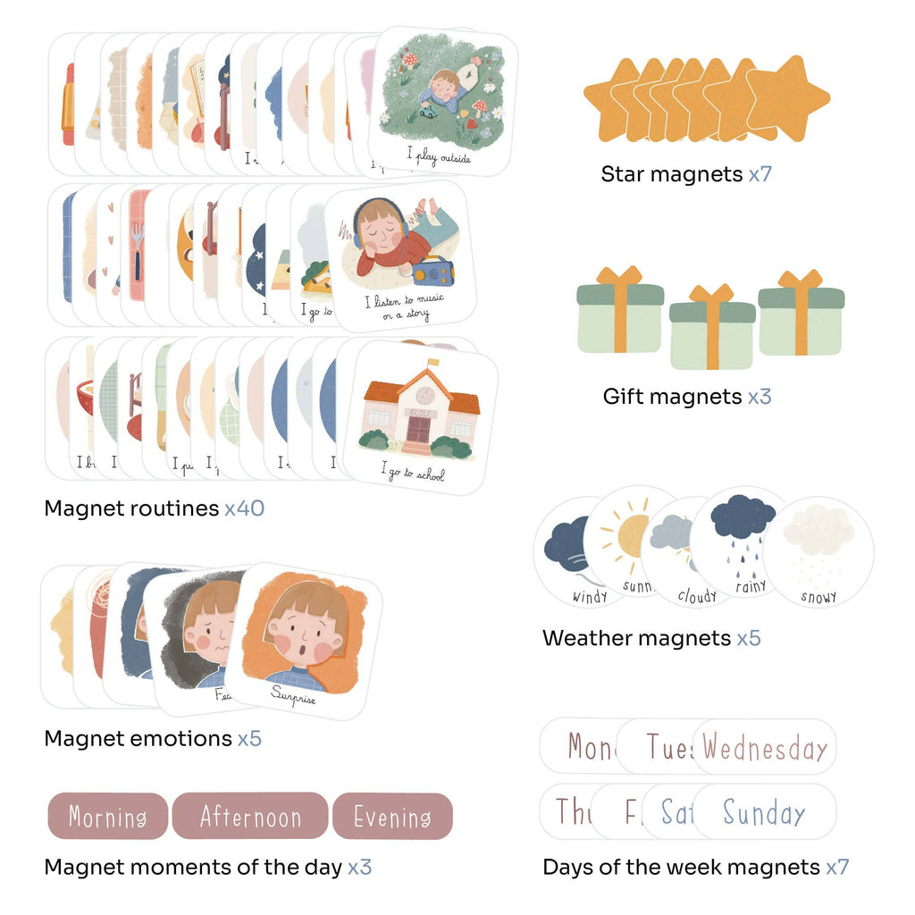 Ferflex Magnetisches Morgen- & Abendroutine-Set – Englisch